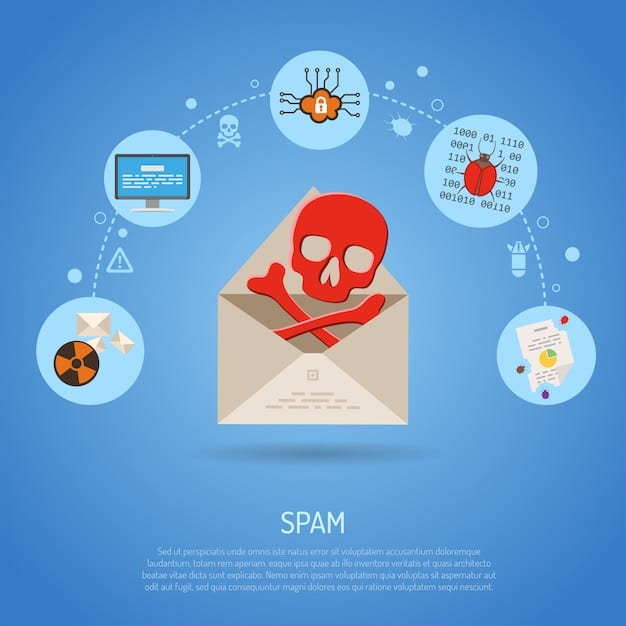 A collage of different types of crypto scams represented by icons, including a phishing email, a chart showing a pump-and-dump scheme, a profile picture from a romance scam, and a fake ICO logo. The icons are arranged against a dark circuit board background.
