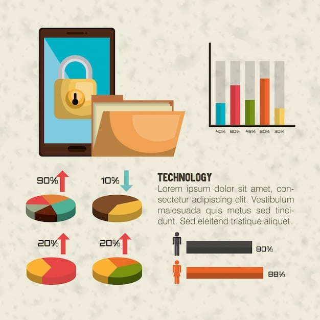 A comparison chart highlighting the key differences between hardware, software, and paper wallets, including security levels, ease of use, and cost.