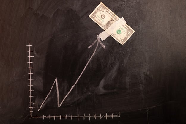 A diagram illustrating the concept of Dollar-Cost Averaging, showing regular investments over time with fluctuating prices and the effect on average cost.