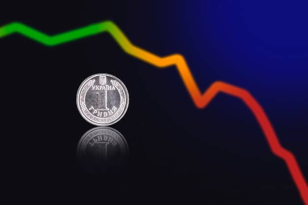 A graph showing the fluctuating prices of various cryptocurrencies over the past 5 years, with annotations highlighting periods of high volatility and significant market corrections. The x-axis represents time, and the y-axis represents price in USD, illustrating the dynamic nature of the crypto market.