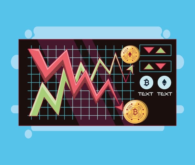 A graph illustrating the concept of diversification in a crypto portfolio, showing different cryptocurrencies and their varying levels of risk and potential returns.