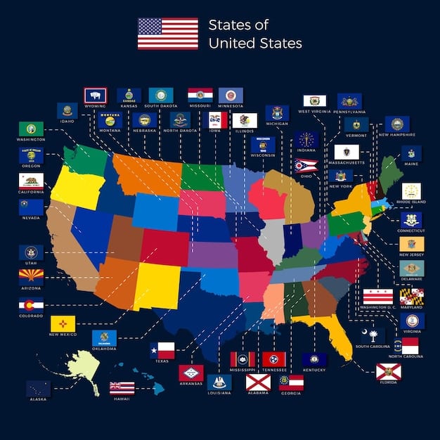 A graphic showing a fragmented map of the United States, with each state colored differently to represent different blockchain regulations. Overlaid on this is the text 