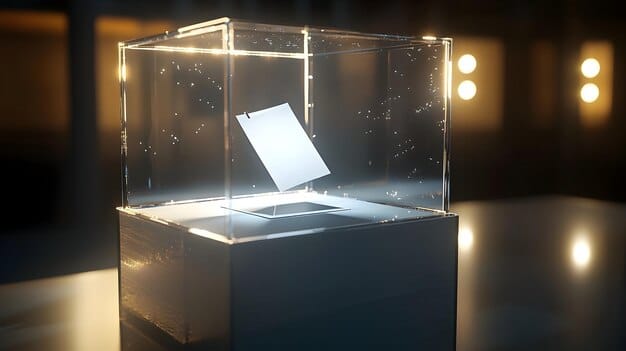Blockchain Voting Systems: Secure Elections in the US?