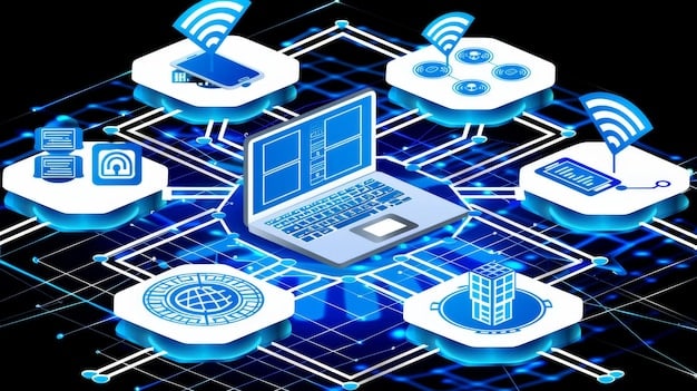 Blockchain and IoT Security: Protecting US Data Streams