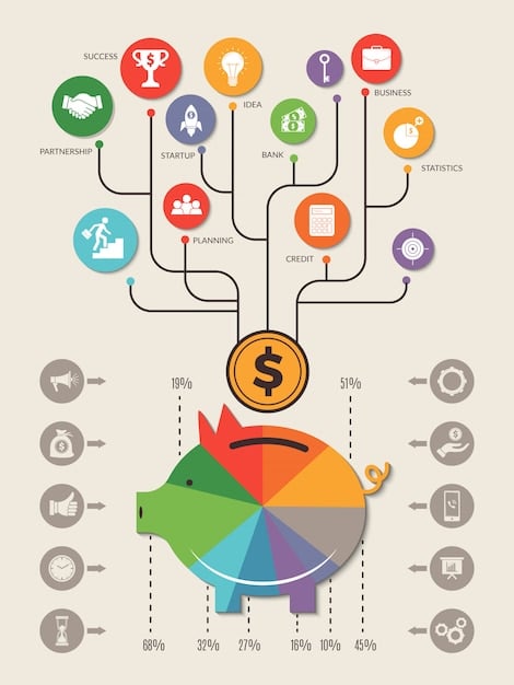 A diagram illustrating the Howey Test, showing the four key elements: Investment of Money, Common Enterprise, Expectation of Profit, and Efforts of Others, applied to cryptocurrency investments.