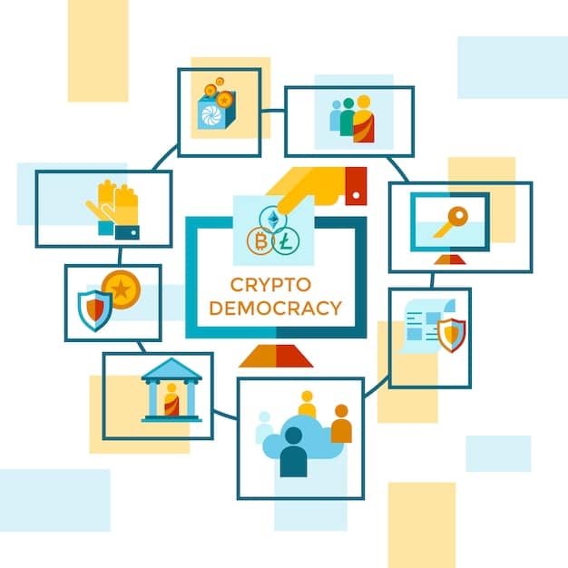 A detailed infographic showing the organizational structure of US federal agencies involved in cryptocurrency regulation, including SEC, CFTC, FinCEN, and IRS, with lines connecting each agency to their respective regulatory jurisdictions over digital assets.