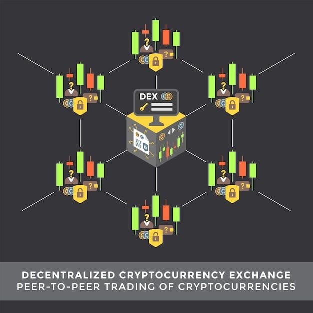 A flowchart illustrating the jurisdiction of the SEC, CFTC, and FinCEN over different aspects of cryptocurrency regulation, highlighting the overlapping responsibilities and potential conflicts.