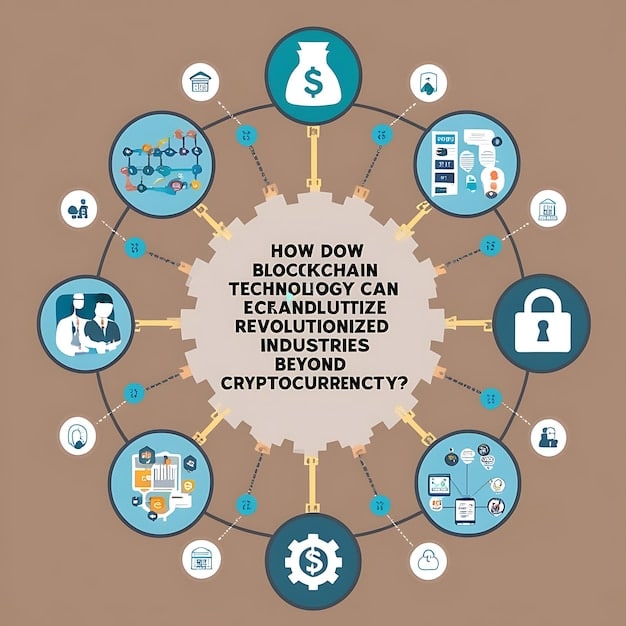 A detailed infographic outlining the responsibilities of different US regulatory bodies (FinCEN, SEC, CFTC) in overseeing cryptocurrency activities, including specific mandates for AML compliance.