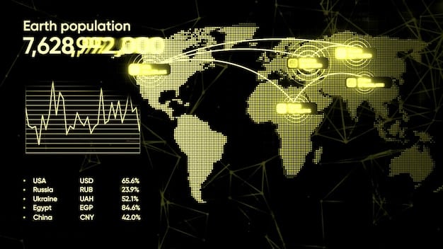 A infographic showing statistics and charts illustrating the growth of Lightning Network nodes, channels, and transaction volume over time in the United States, highlighting key adoption milestones.