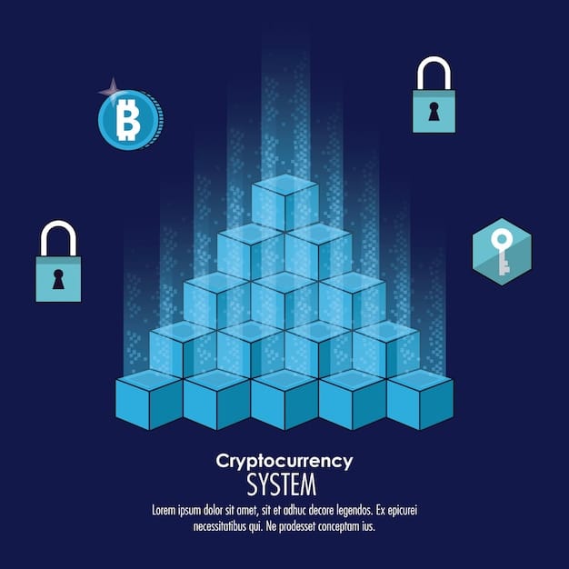 A graphic depicting the different layers of security in a multi-signature Bitcoin wallet. The layers include encryption, two-factor authentication, and geographically distributed key storage.