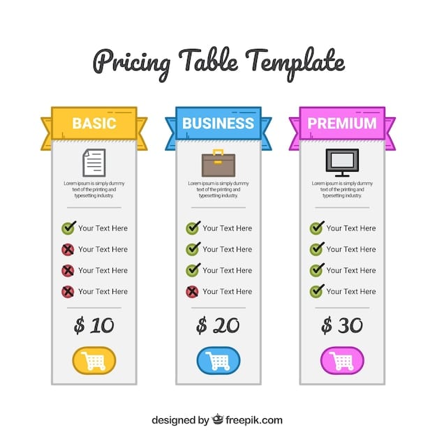 A side-by-side comparison table showing the CME and Bakkt, with metrics like contract size, settlement method (cash vs. physical), and typical user profiles (institutional vs. retail).