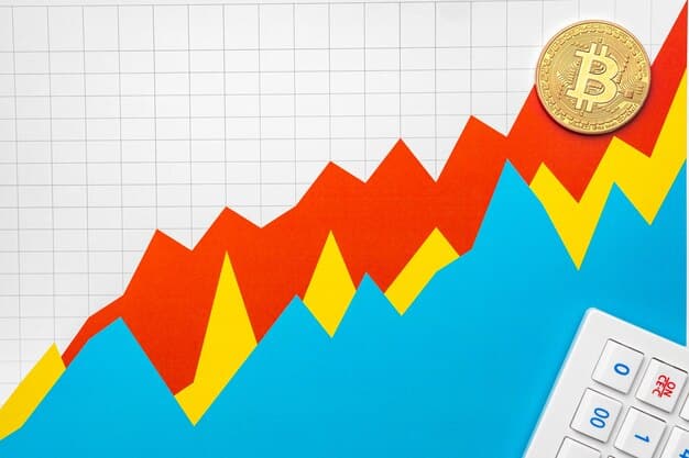 A bar graph illustrating the decline of Bitcoin's market share over the past five years, with several altcoins showing gradual increases. Annotations highlight specific periods of significant market shifts and events that triggered them.